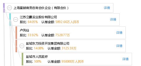 上海鋆赫商務(wù)咨詢(xún)合伙企業(yè)：專(zhuān)業(yè)有限合伙商務(wù)咨詢(xún)服務(wù)的優(yōu)勢(shì)與價(jià)值