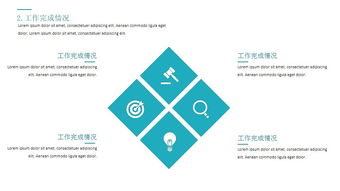 高端極簡(jiǎn)商業(yè)計(jì)劃方案 賦能創(chuàng)業(yè)融資與商務(wù)咨詢(xún)服務(wù)