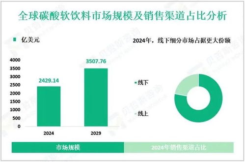 燕京啤酒跨界賣汽水，何以挑戰北冰洋與大窯？