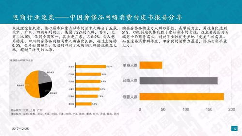 浩德鯨略研究報(bào)告 電子商務(wù)法有望明年出臺(tái)，行業(yè)或?qū)⒕拮? class=