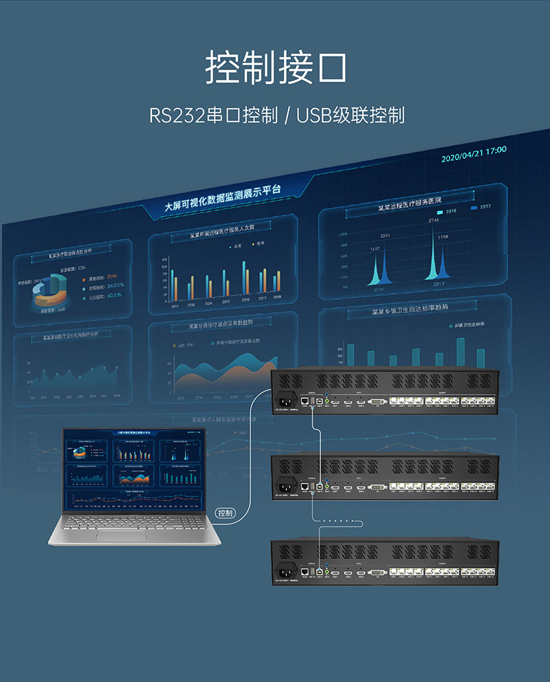 數(shù)字多媒體互動展廳 投影、屏幕與創(chuàng)新手段下的技術(shù)研發(fā)新趨勢